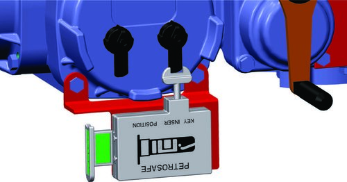 Actuator Switch Lock